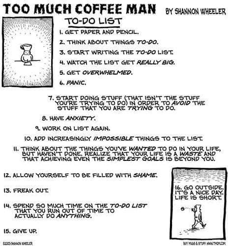 Too Much Coffee Man's to-do list